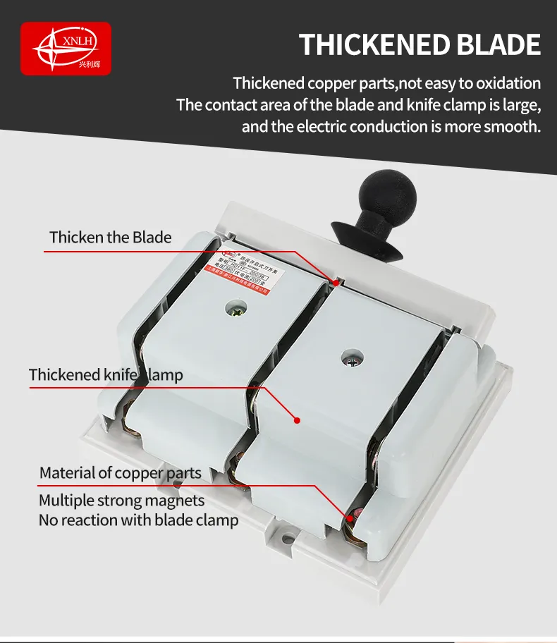 HD11F-200/38 Mistake-Free knife Switches 