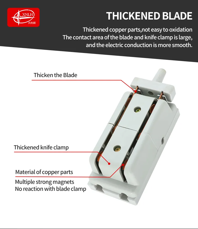 HS11F-100/28 Mistake Free Knife Switches