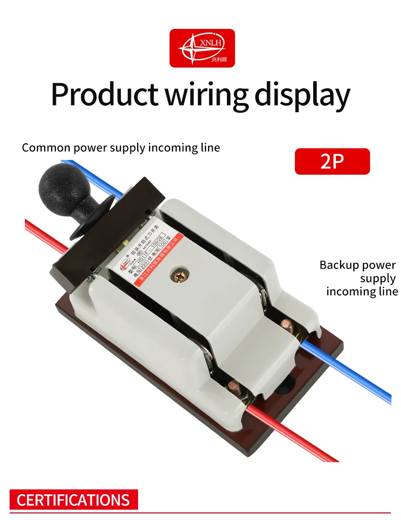HD11F-100/28 Mistake Free Knife Switches