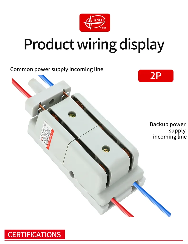 HS11F-100/28 Mistake Free Knife Switches