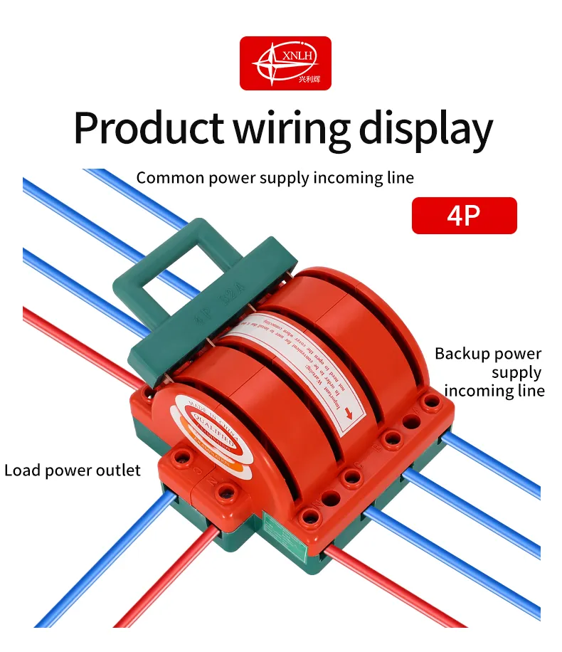 Double End Knife Switch 4P  32A