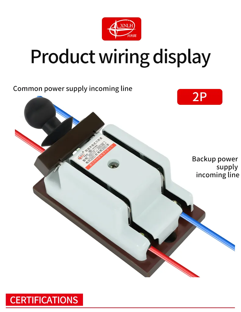 HD11F-200/28 Mistake Free Knife Switches