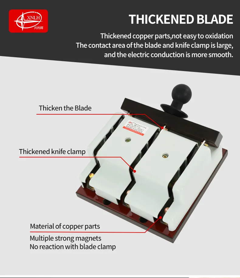 HD11F-400/38 Mistake Free Knife Switches