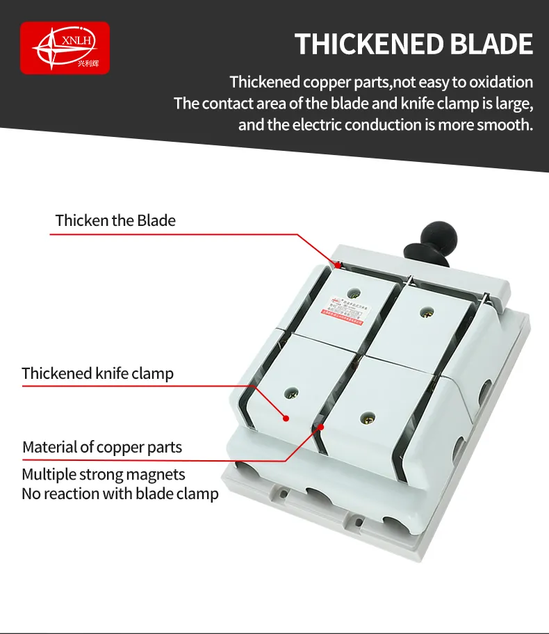 HS11F-200/38 Mistake Free Knife Switches