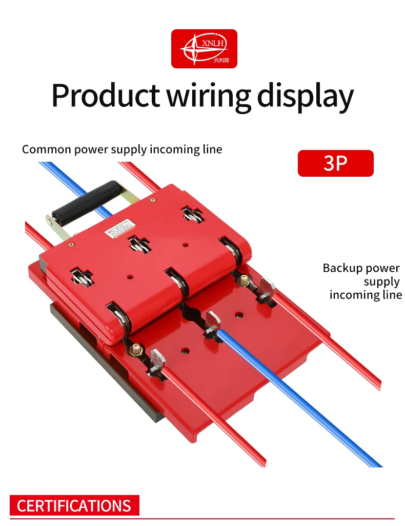 HS11F-600/38 Mistake Free Knife Switches